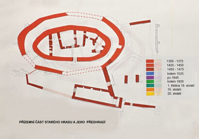 Přízemní část starého hradu a jeho předhradí.